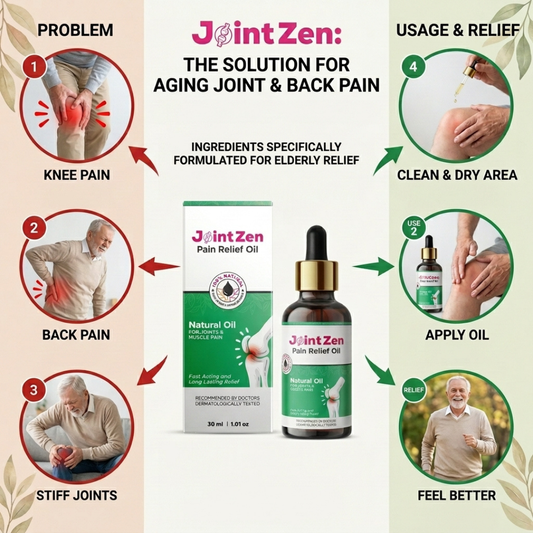 JointZen - Pain Relief Oil