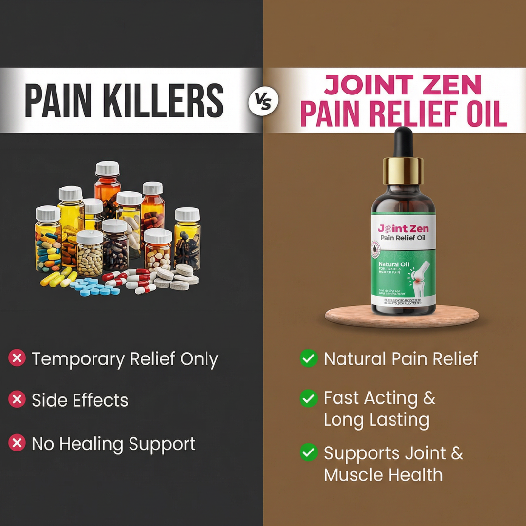 JointZen - Pain Relief Oil